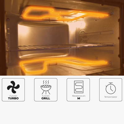 Horno eléctrico de convección 28, 38 y 50 litros