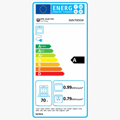 Horno 8 funciones Cristal de color blanco o negro